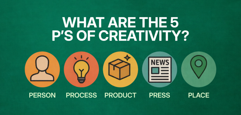 5 P’s of creativity