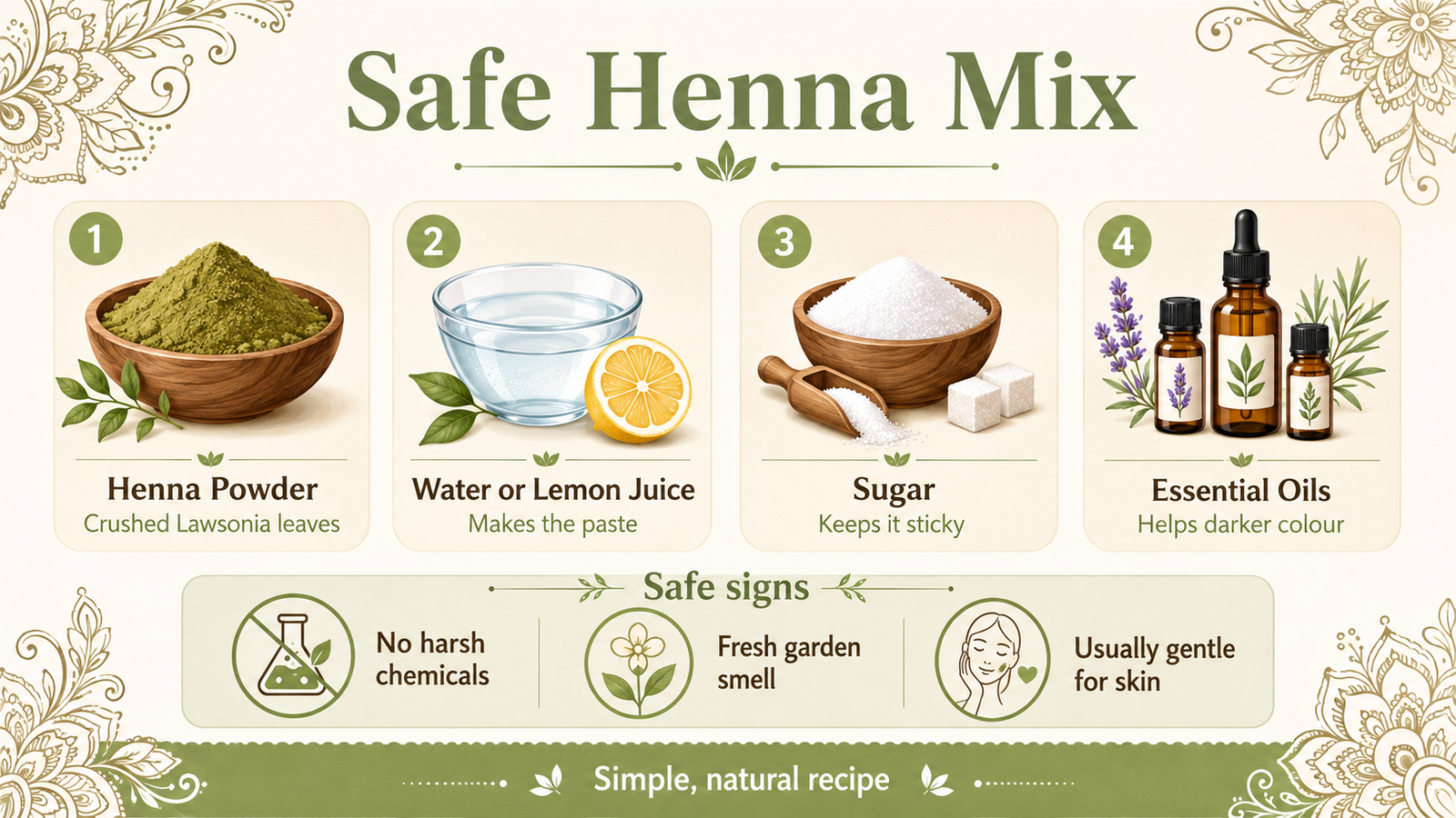 What Ingredients Make Natural Henna Safe for Everyone?