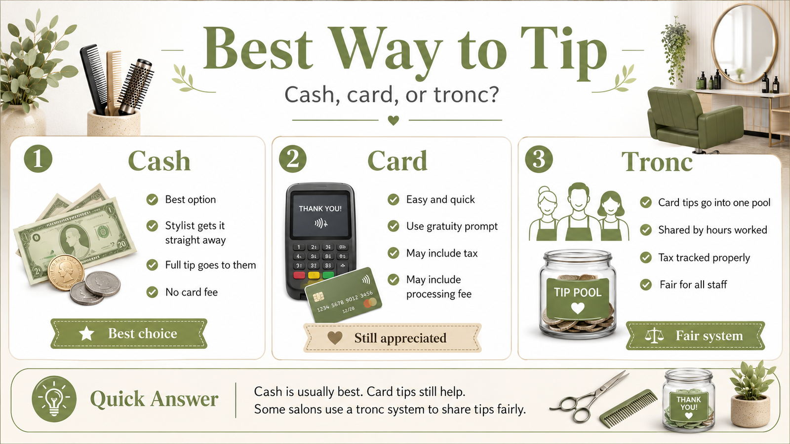 What is the Best Way to Tip