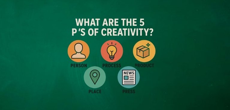 5 P's of Creativity