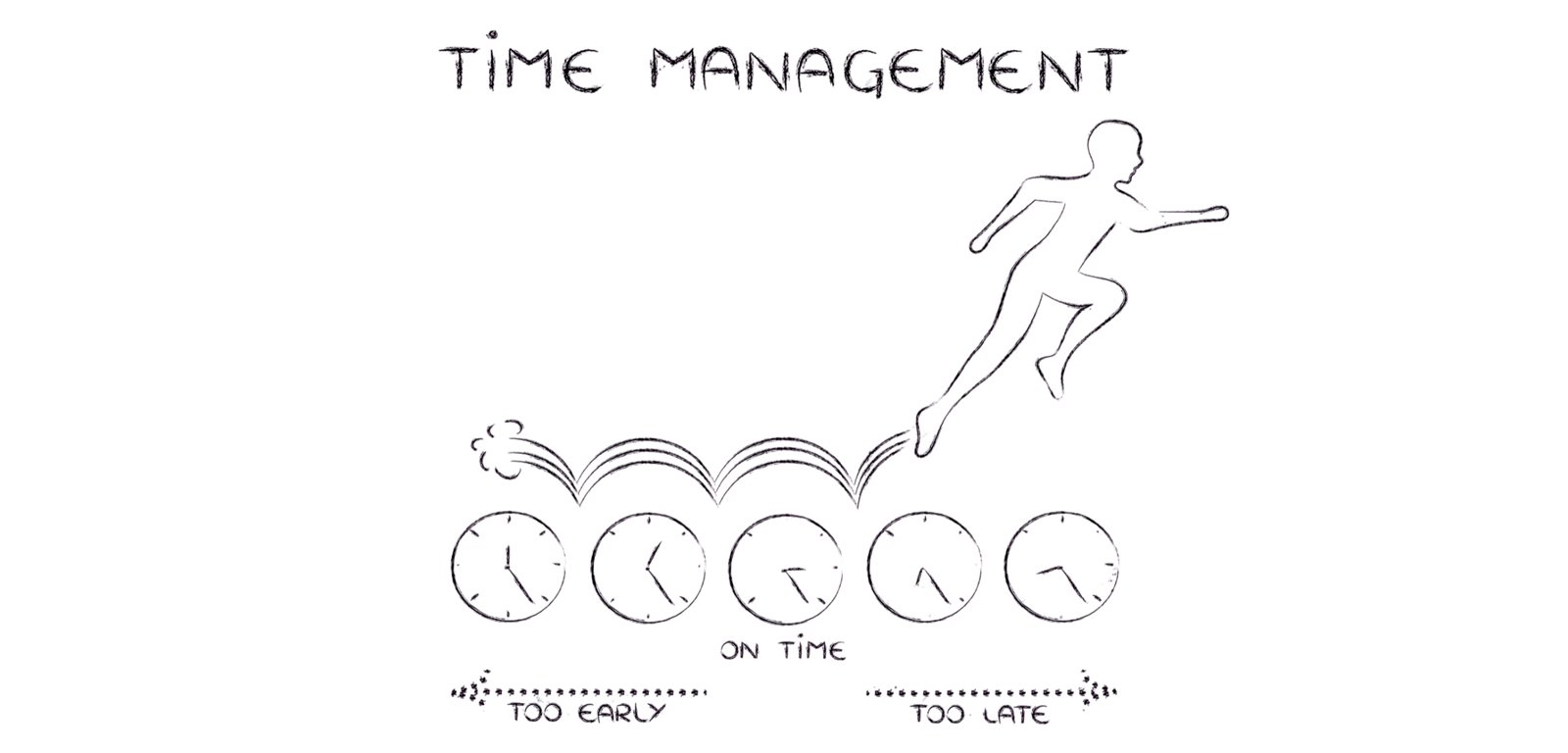 Time Management